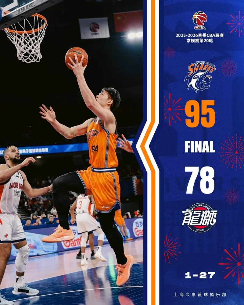 上海男篮总结比赛：10000分是肩负重任的担当，掌声献给队长